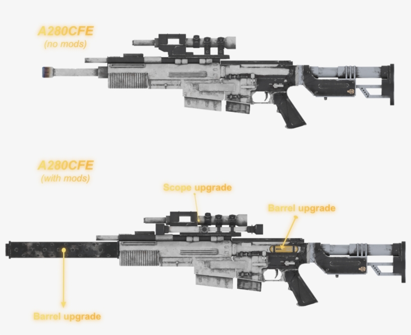 Weapons Modification In Star Wars Battlefront Ii - Arme Star Wars Battlefront 2, transparent png #781950