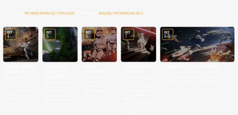 Beta Timeline Lg - Star Wars Battlefront Ii Ps4 Game (inc Multiplayer, transparent png #782498