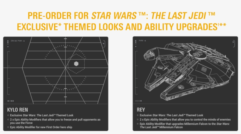 Star Wars Battlefront - Star Wars Battlefront 2: Elite Trooper Deluxe Edition, transparent png #782574