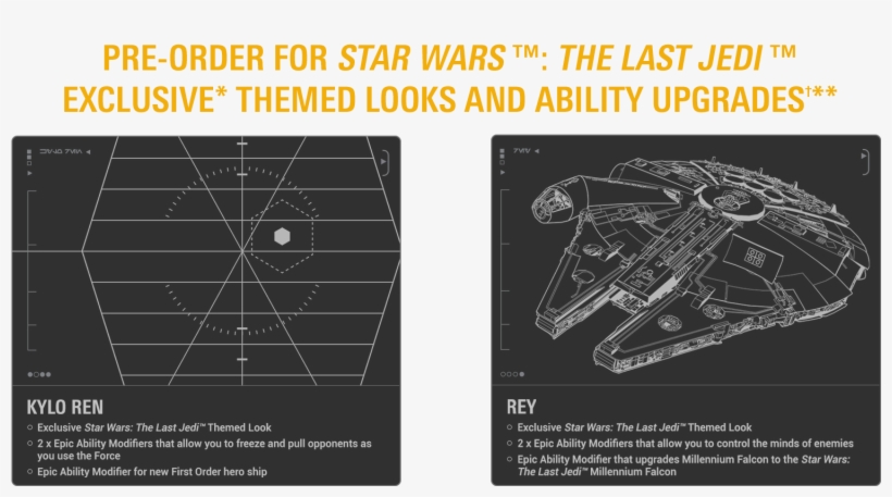 Star Wars Battlefront - Star Wars Battlefront 2: Elite Trooper Deluxe Edition, transparent png #782574