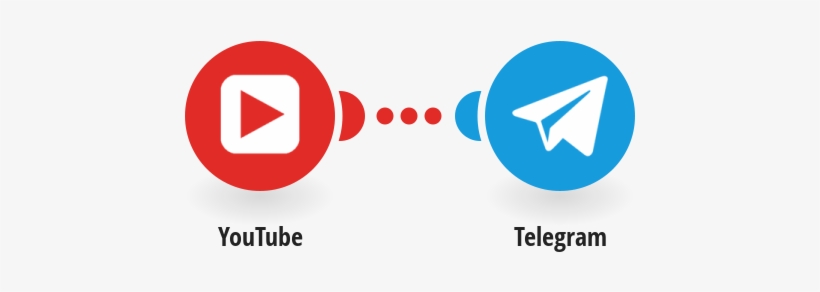Send Telegram Messages For New Youtube Videos - Rss Telegram Bot, transparent png #783440