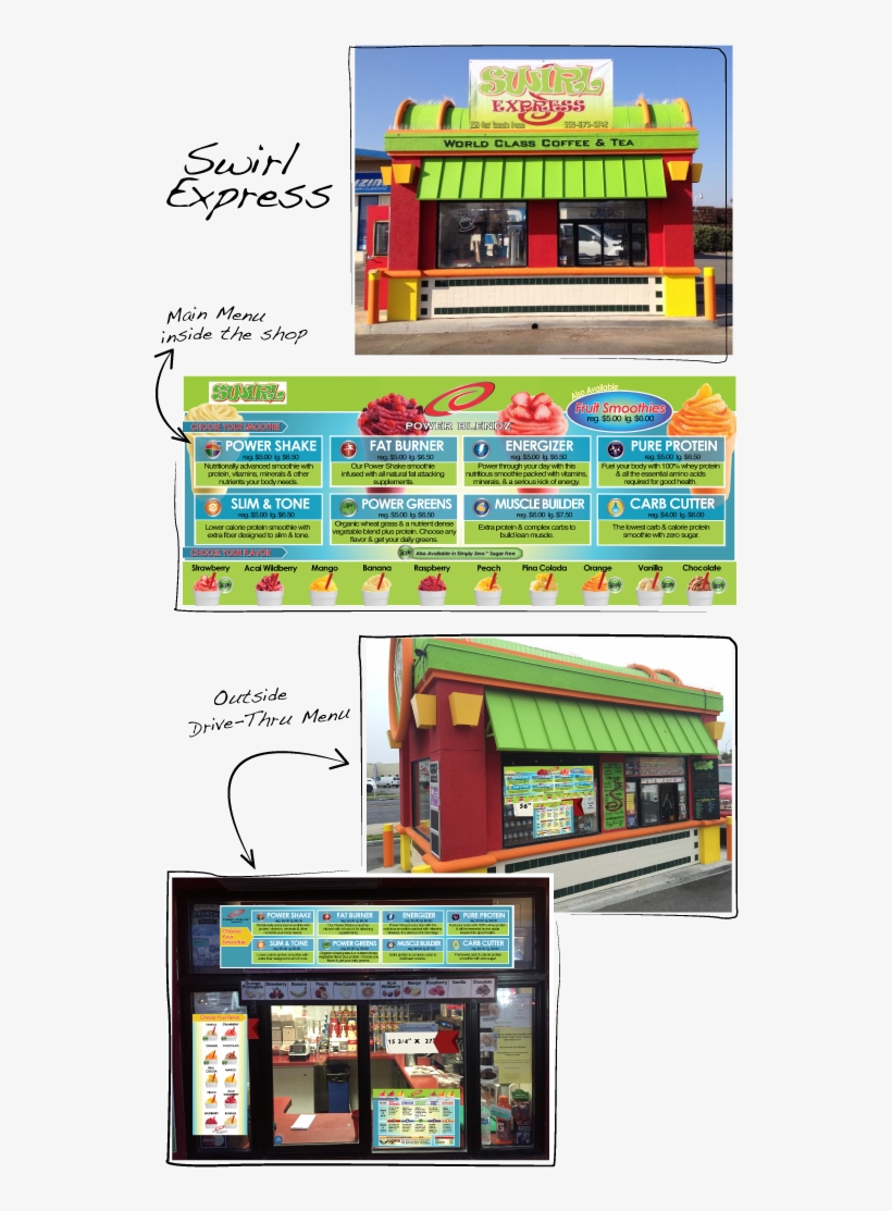 Power Blendz - Smoothie, transparent png #784551