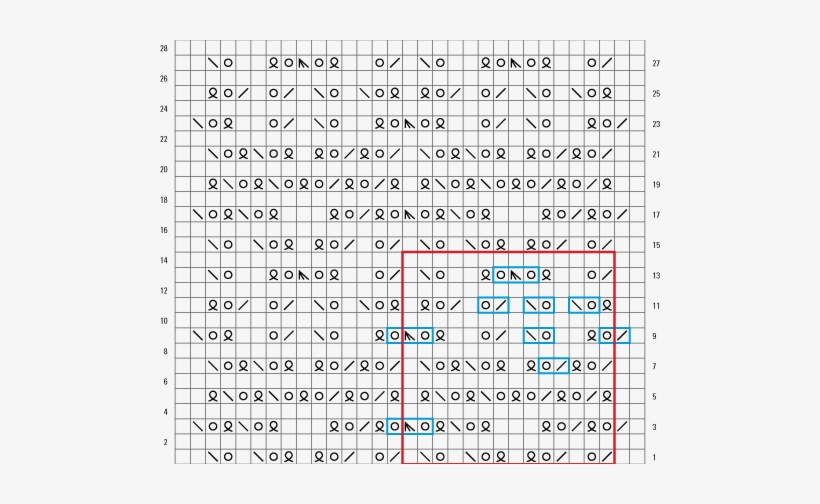 Lace Repeat - Knitting, transparent png #785943