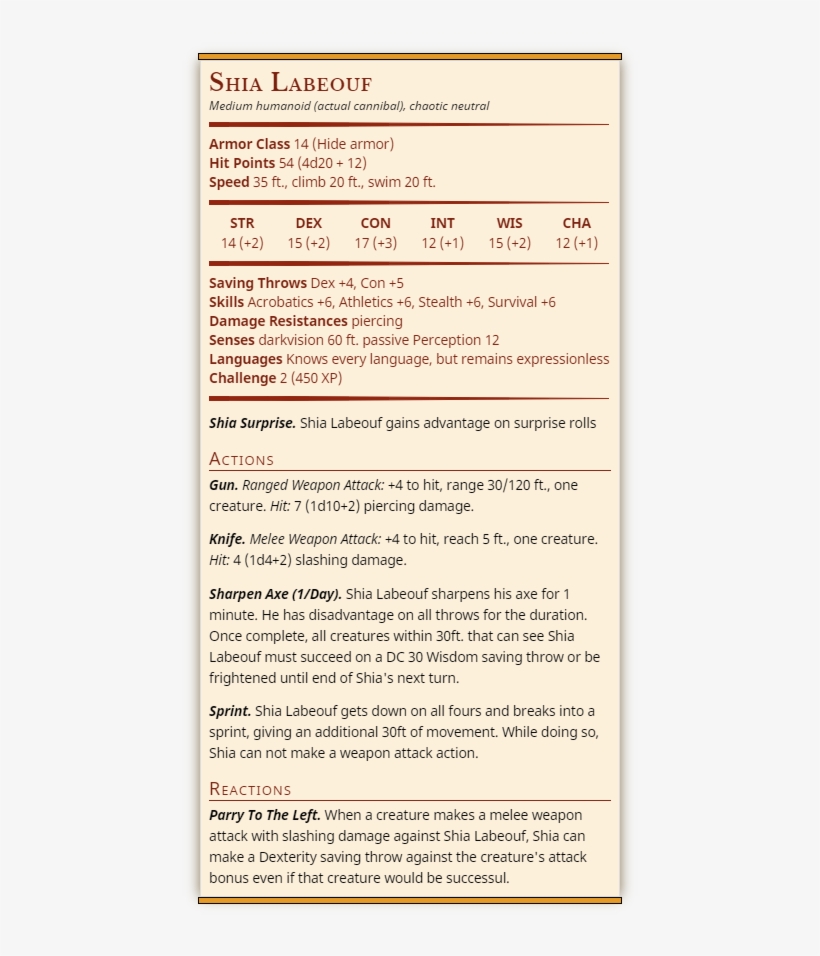 Actual Cannibal Shia Labeouf Stats As Imagined As D&d5e - Crag Cat D&d 5e, transparent png #788131