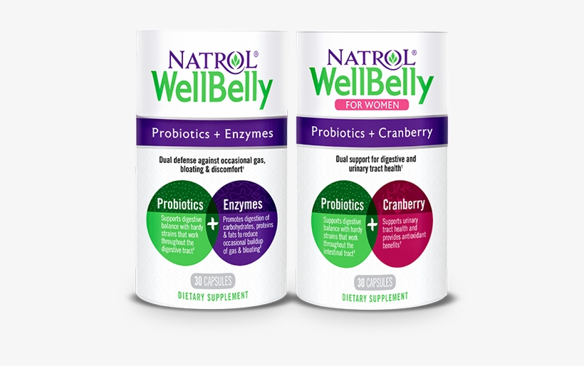 More Than 60 Million Americans Report Some Sort Of - Natrol, transparent png #789903