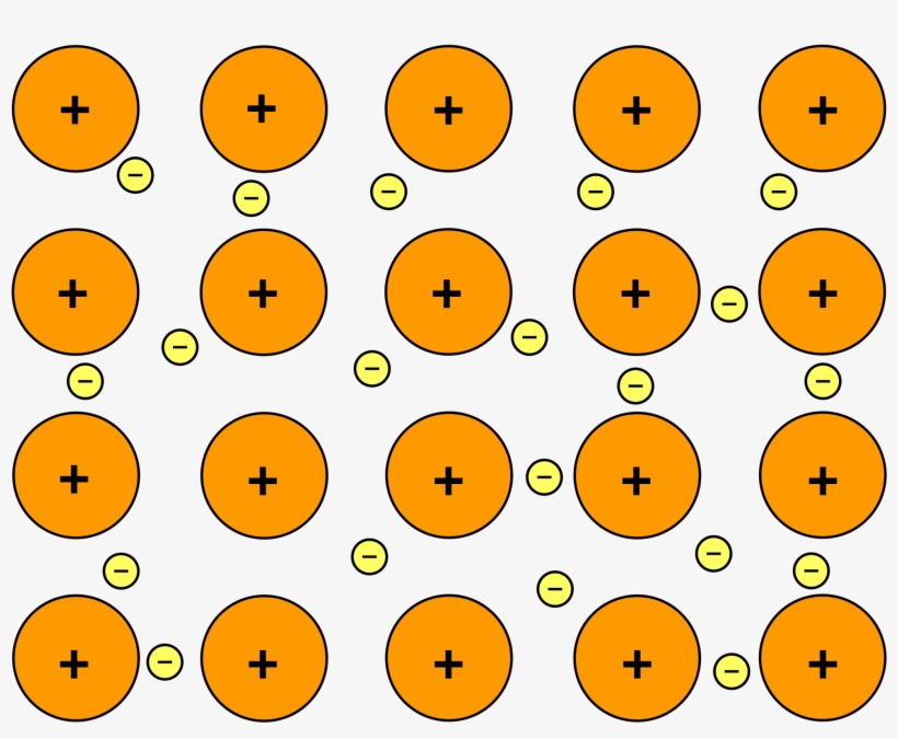 Open - Metallic Bonding, transparent png #7800017