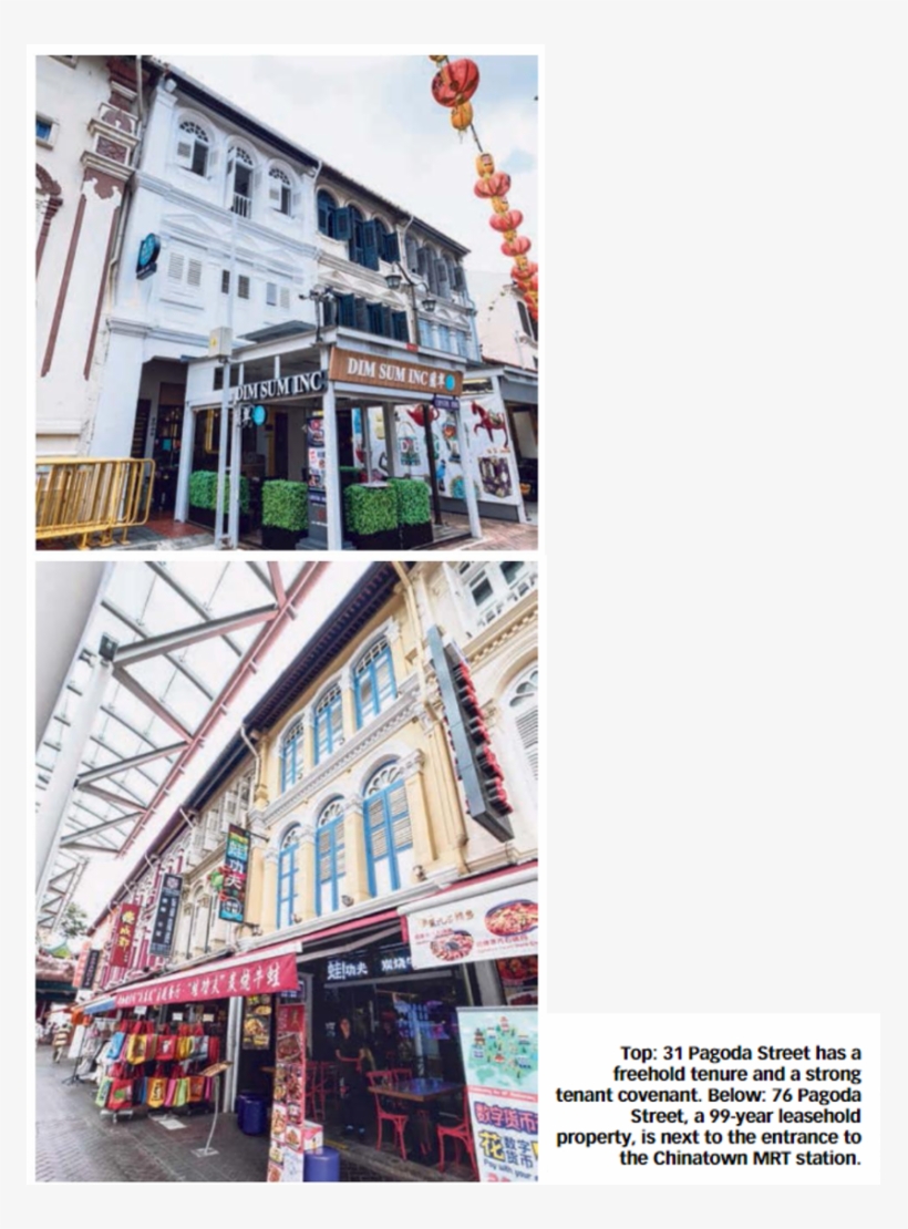 Jll, As The Appointed Exclusive Marketing Agent, Is - Chinatown Shophouses, transparent png #7800701