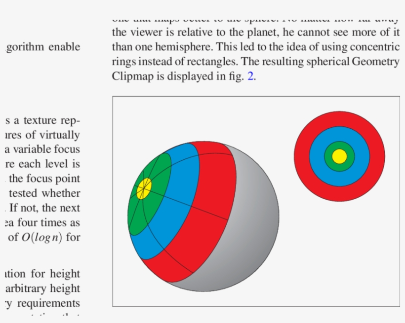 We Use Circular Instead Of Rectangular Rings To Cover - Trijicon Accupoint, transparent png #7801007