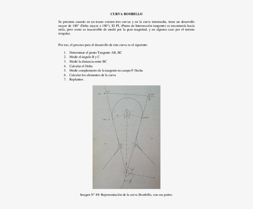 Docx - Diagram, transparent png #7801629