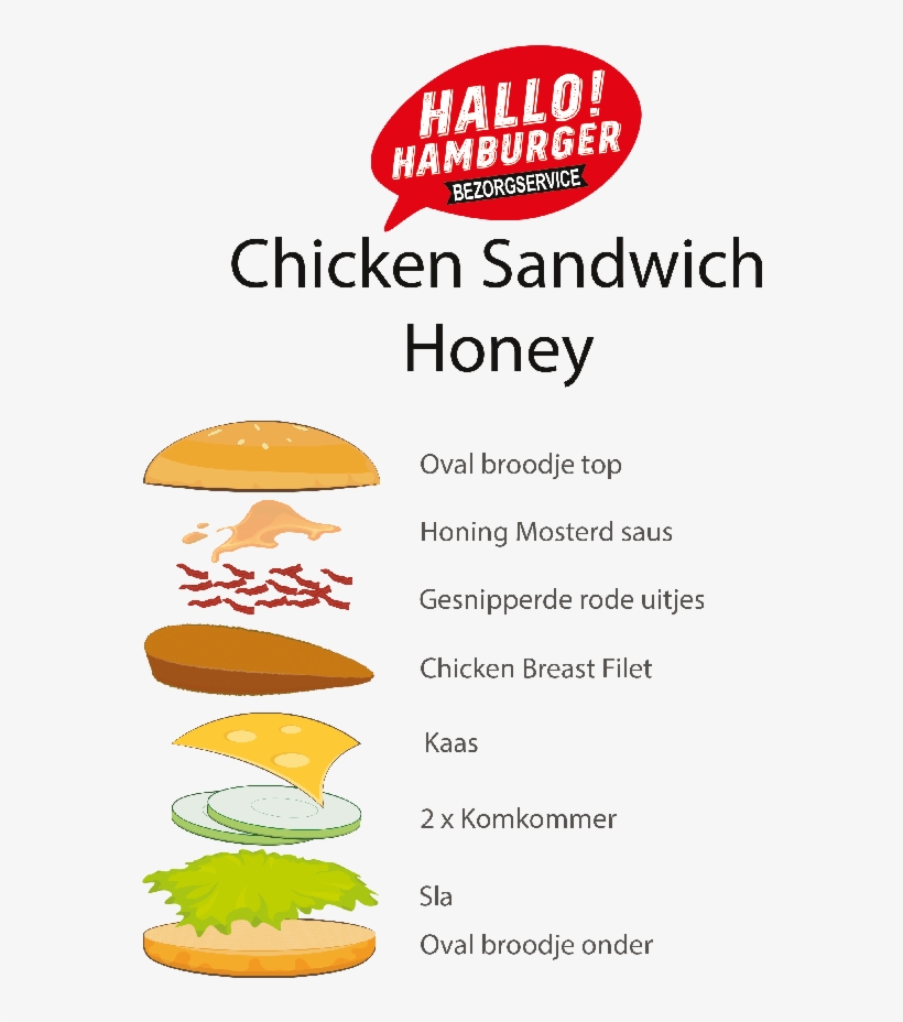 Air Clicker, transparent png #7802633