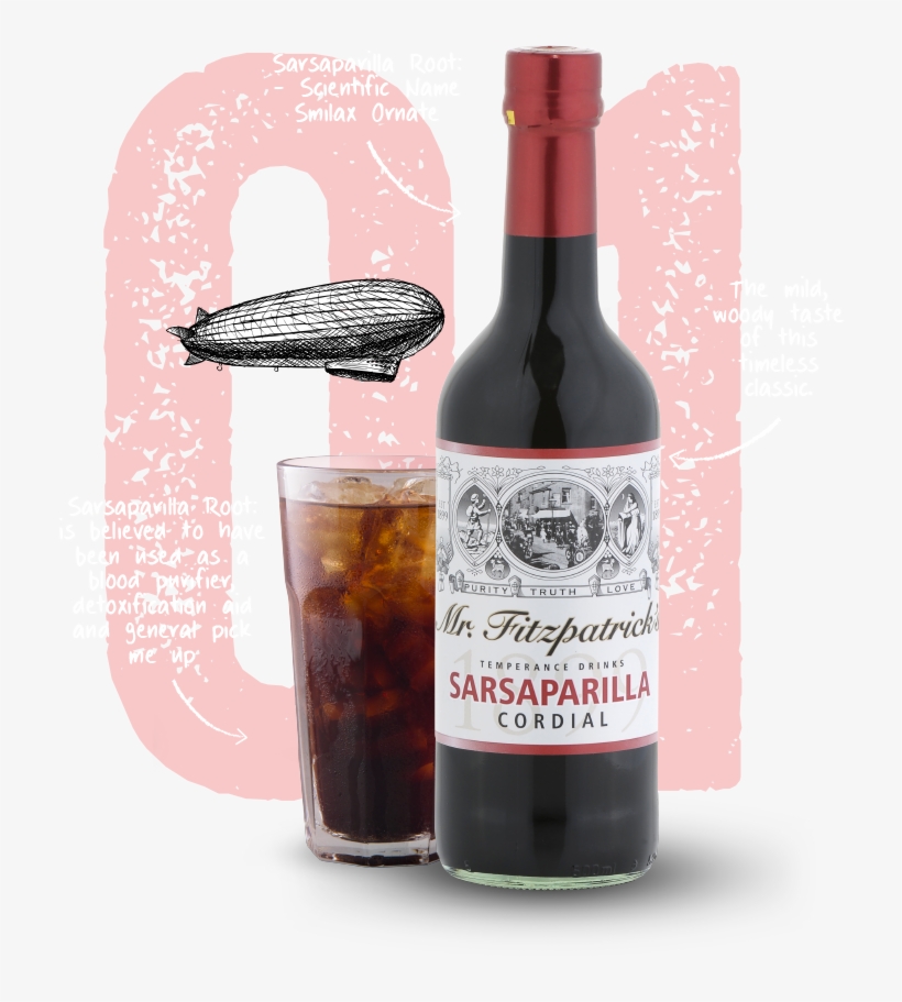 Filter - Fitzpatrick Drinks, transparent png #7802826