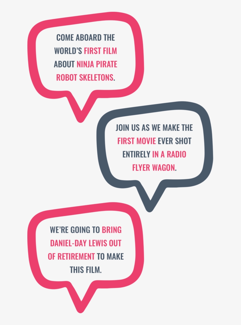 Crowdfunding Movies How I - Graphic Design, transparent png #7804319