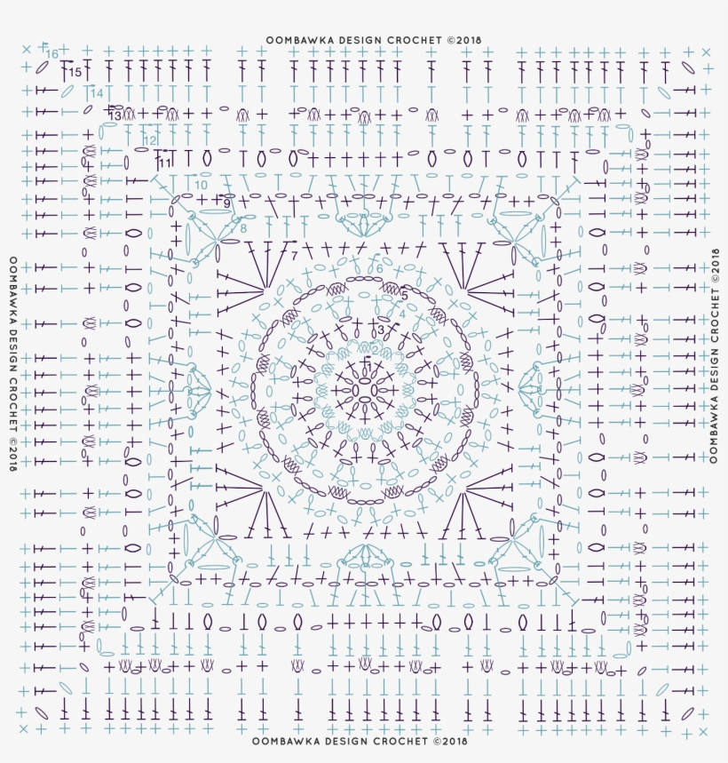 Diagram Magic Menhirs Afghan Square Pattern - Circle, transparent png #7808995