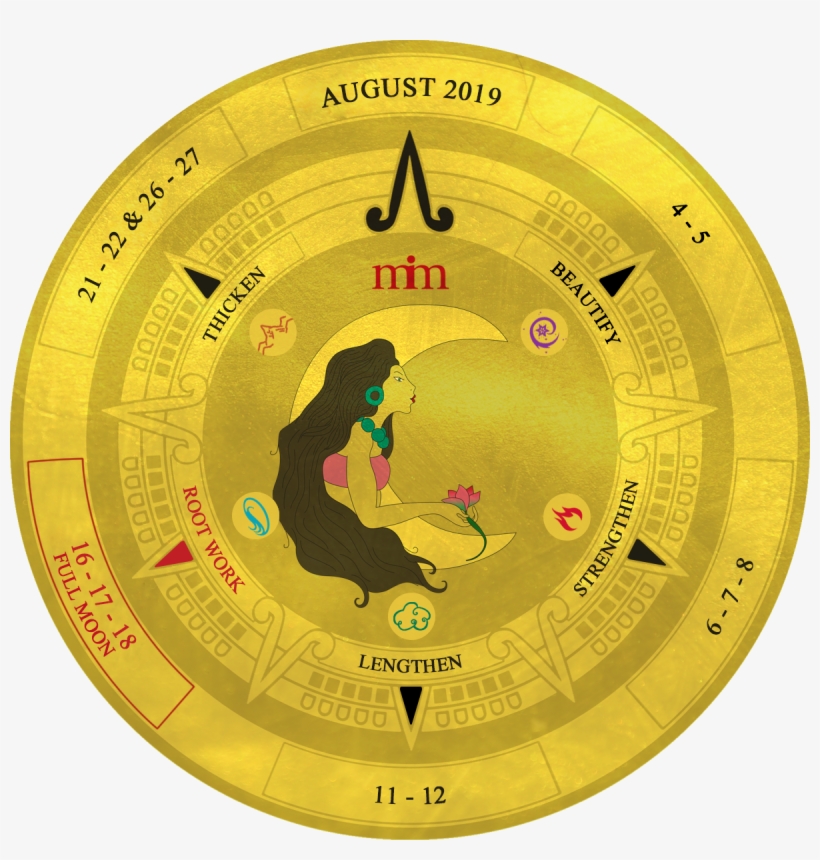 Lunar Hair Chart August 2019 - Lunar Haircut Calendar 2019, transparent png #7809818