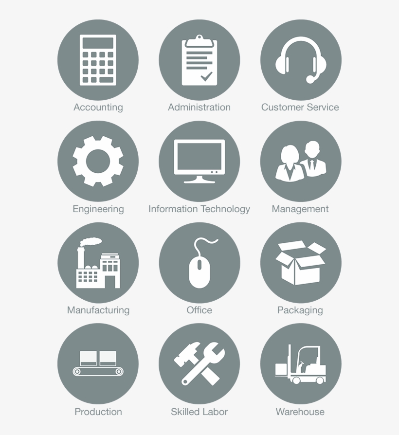 Core Competency Icons - Core Competencies Icons, transparent png #7810666