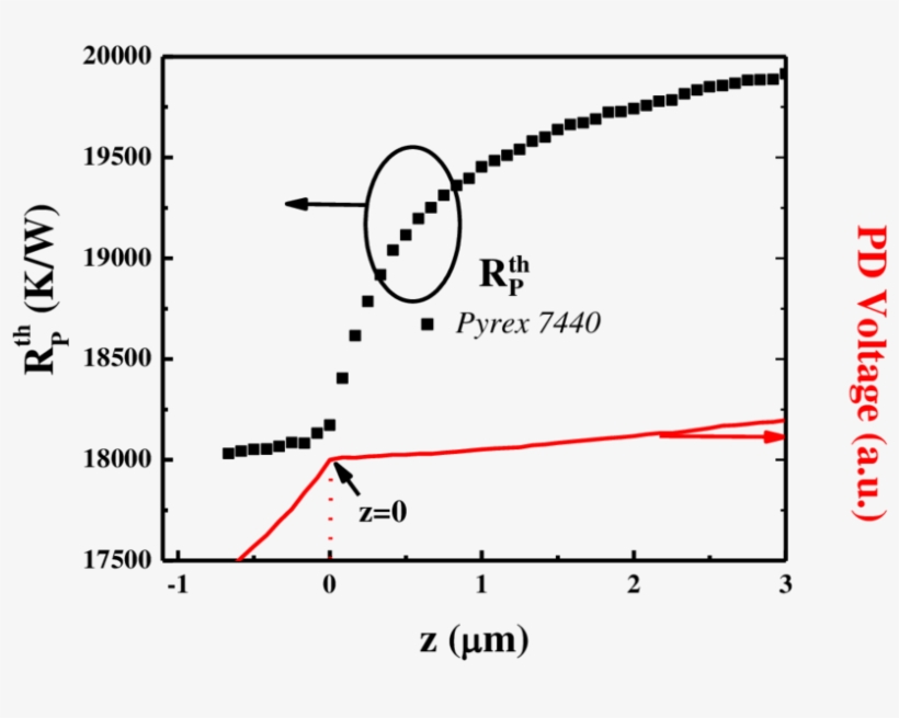 24-í Μí±¹ Í Μí± - Diagram, transparent png #7811209