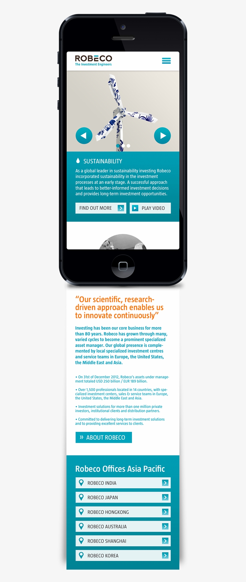 Portfolio Review Japan Behance Rotterdam Wijze Agency - Iphone, transparent png #7815271