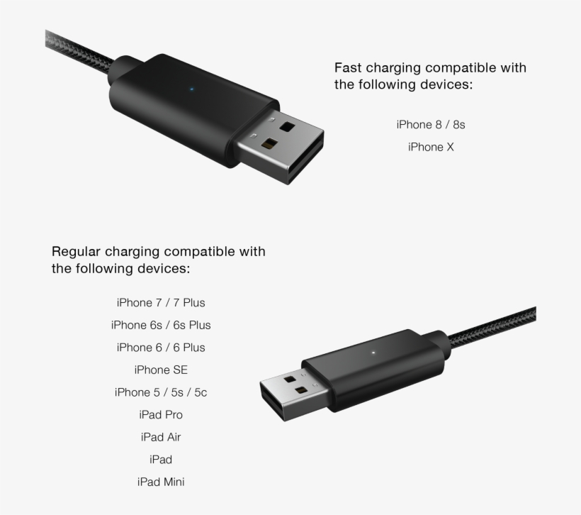 C-force Has Two Different Lights To Let You Know Which - Usb Flash Drive, transparent png #7815777