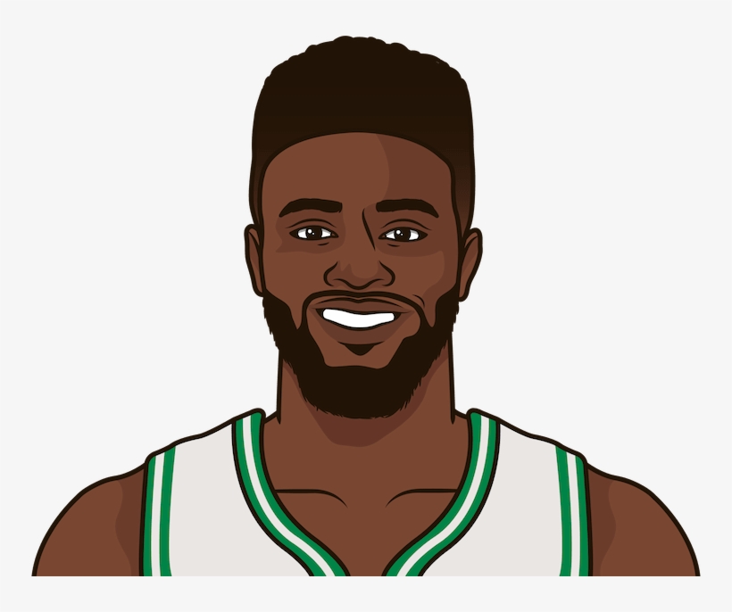 The Boston Celtics Have Played In 7 Games When Recording - Cartoon Drawings Of Kevin Durant, transparent png #7815807