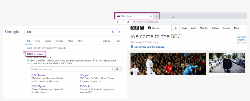 Meta Titles In Serps And In Browser Title Bar - Bbc Hd, transparent png #7819394