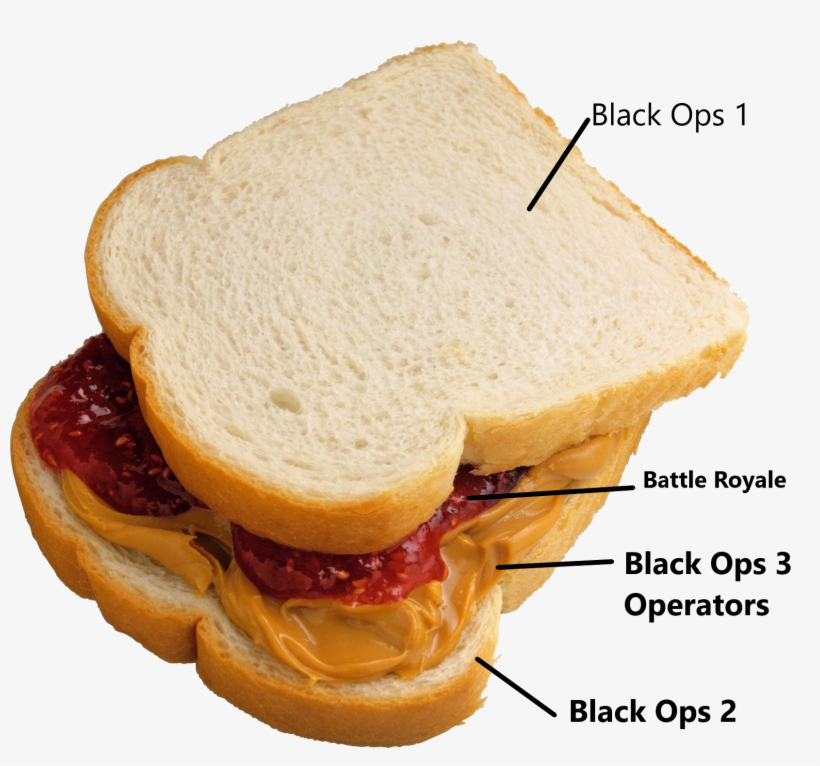 Imageblack Ops 4 Development Cycle Must Have Been Like - Peanut Butter And Jelly Sandwich Transparent, transparent png #7822976