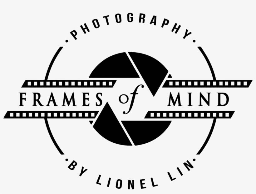 Frames Of Mind - Photography, transparent png #7824606