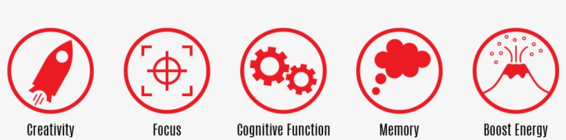 Help Strengthen The Systems Of The Brain To Help You - Circle, transparent png #7824666