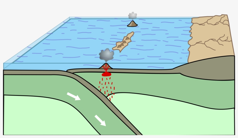 Open - Illustration, transparent png #7824862