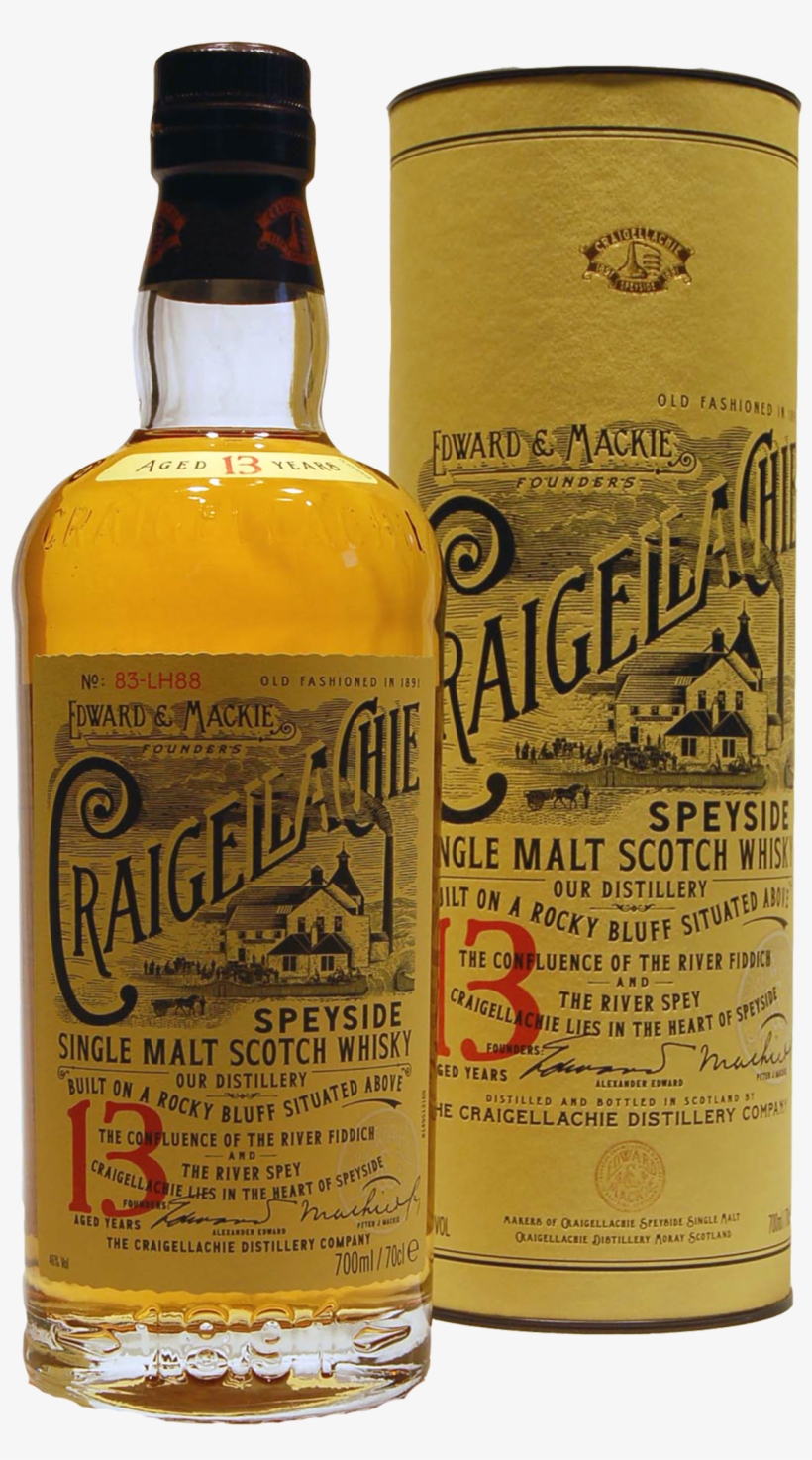 American Whiskey, transparent png #7825594