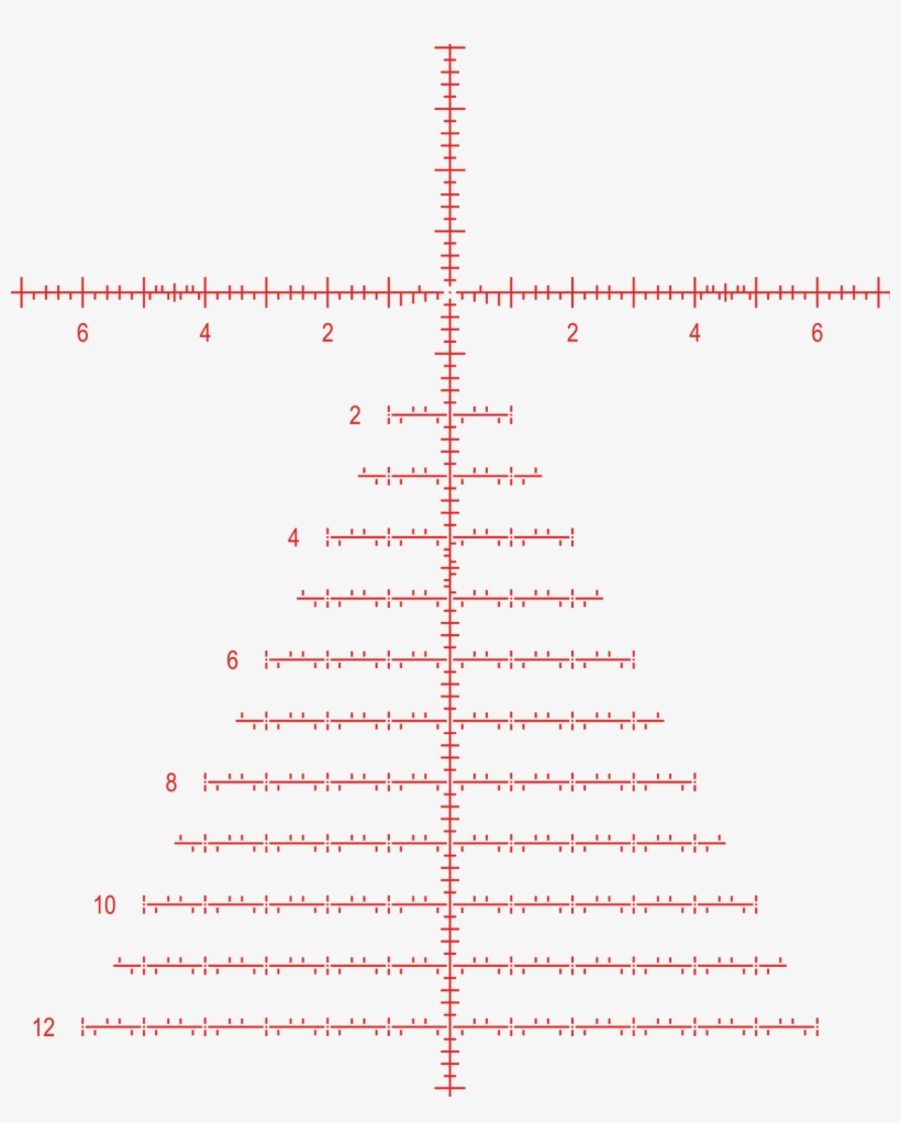 The Mil Precision Competition And Tactical 2 Is The - Mpct 2 Reticle, transparent png #7828629