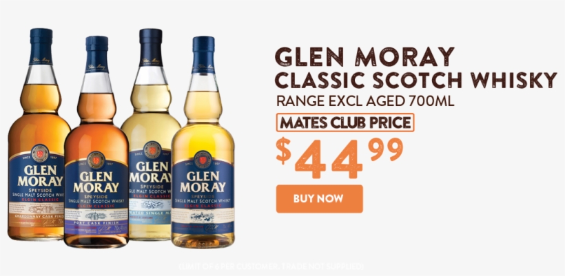 Slider Image Slider Image - Beer, transparent png #7828792