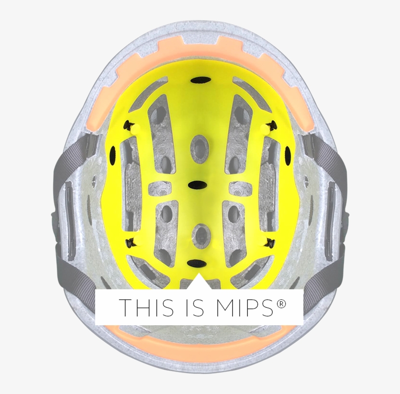 Mips Sets A New Standard In Helmet Safety - Anti Rotational Helmet, transparent png #7830924
