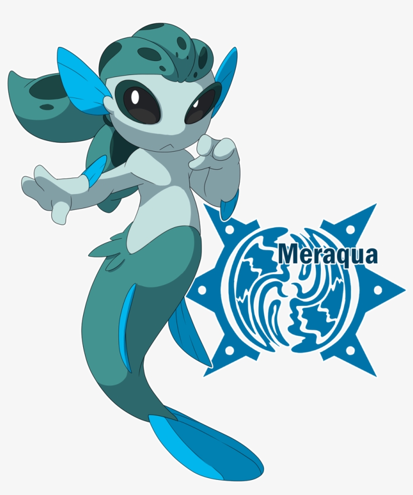 🐺docco The Wolfman 🐺 - Cartoon, transparent png #7832650