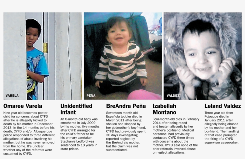 Cycle Of Abuse, Part - Toddler, transparent png #7834246