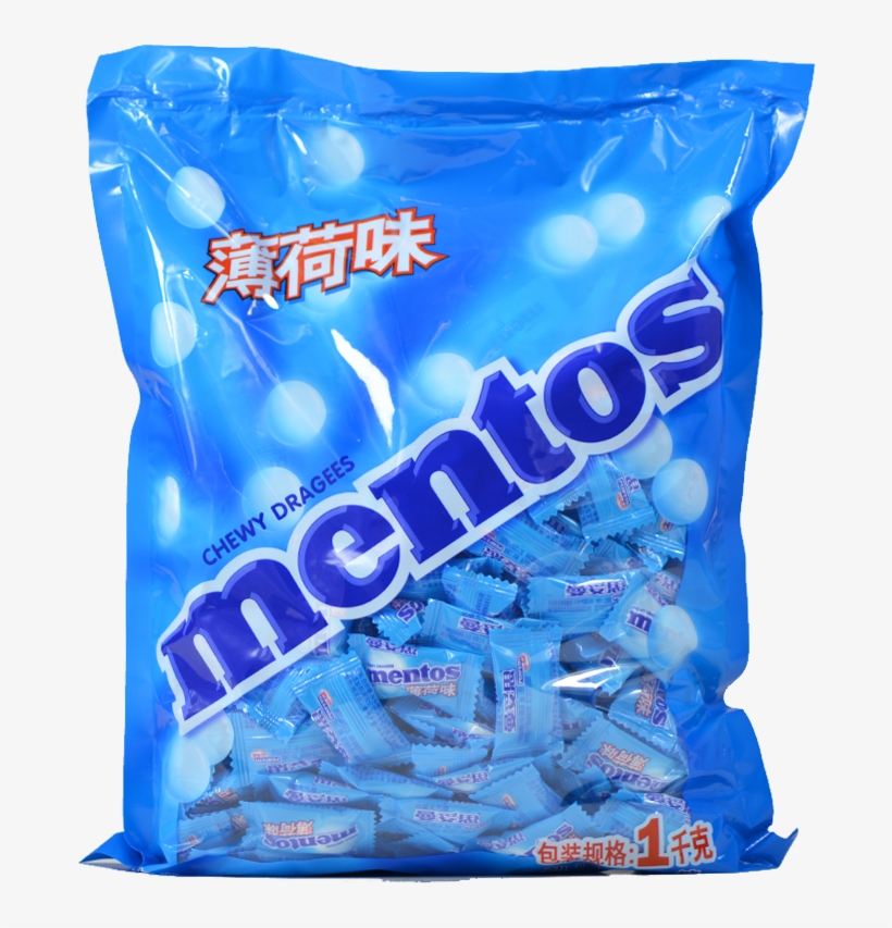 Technical - Mentos, transparent png #7835487