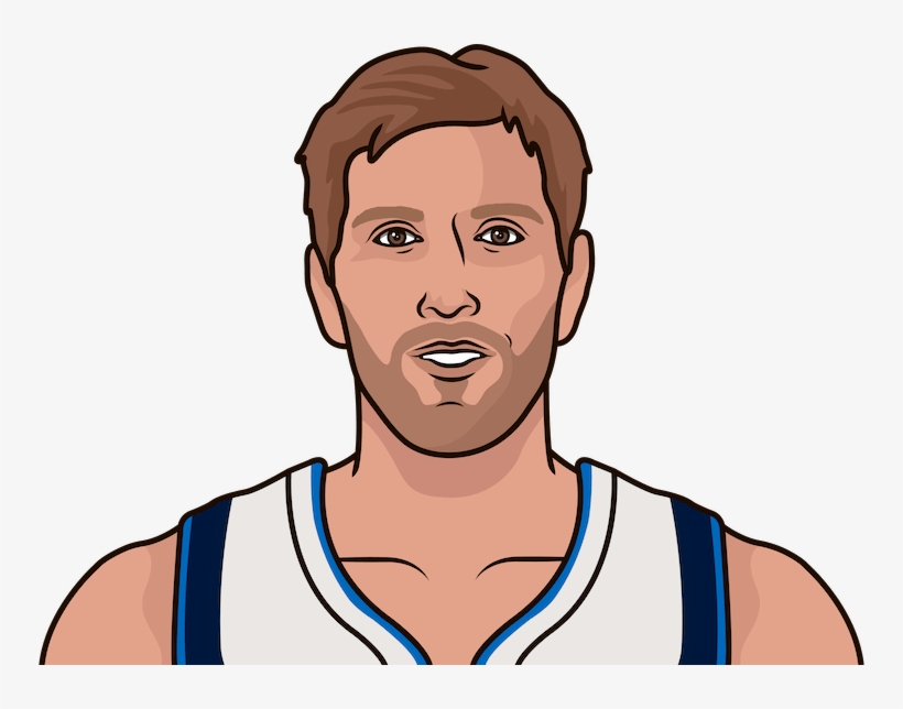 Dirk Nowitzki - Cartoon, transparent png #7836930