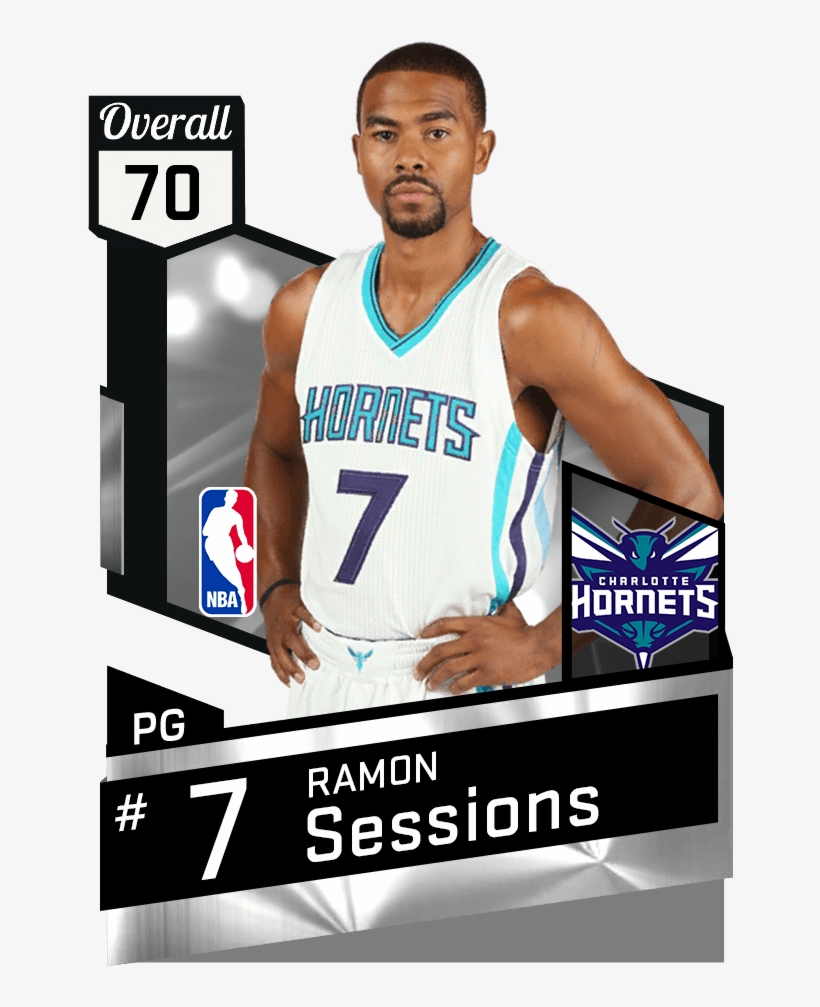 0 Comments - Kevin Durant Myteam 2k17, transparent png #7837189