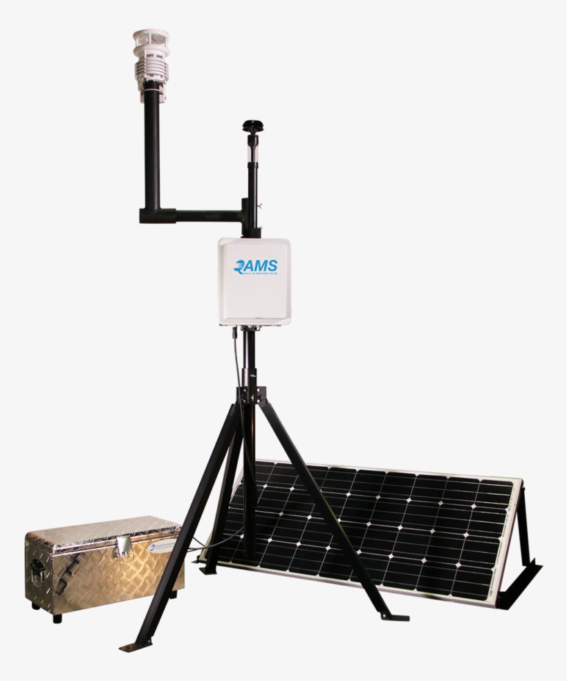 Dmp 7000 - Machine, transparent png #7839085