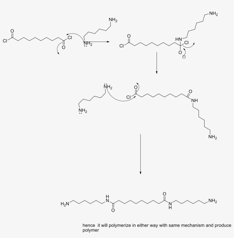 Use The Curved-arrow Notation To Draw The Mechanism - Diagram, transparent png #7839489