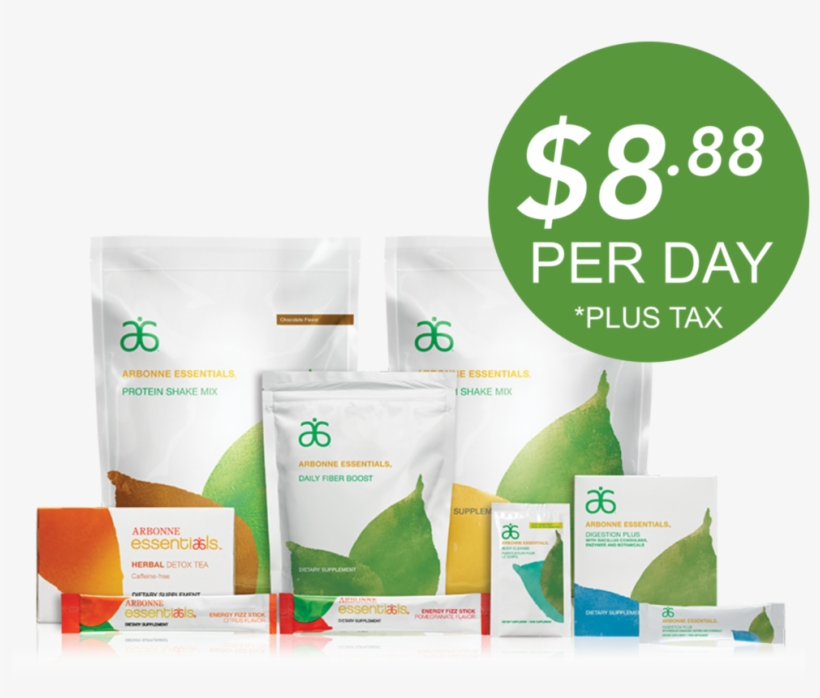 The Daily Cost Breakdown For The Nutrition Kit Is $8 - Asvp Nutrition, transparent png #7840136