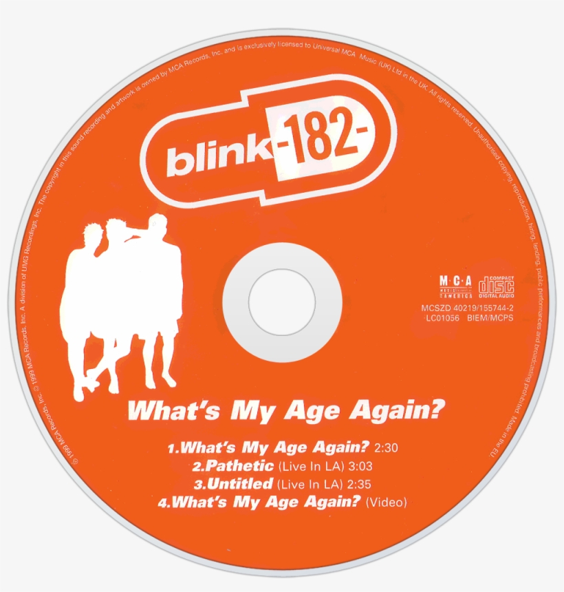 1000 × 1000 In Blink-182 - Cd, transparent png #7841466