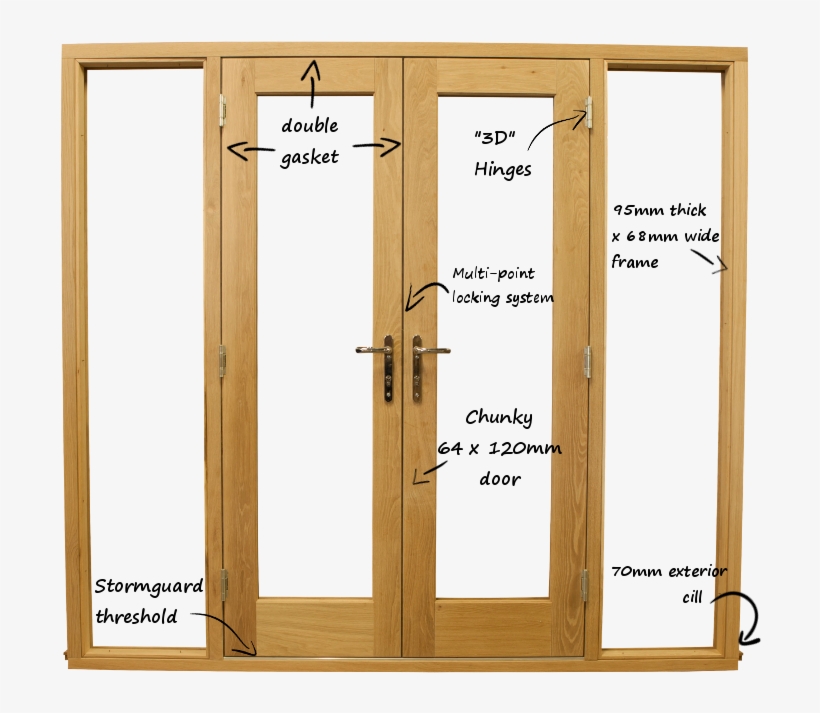 Our High Quality Timber Doors Designed By Us, To Give - Door Annotated, transparent png #7841892