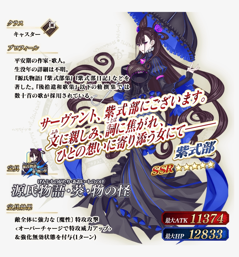 Grandorder - Fate/grand Order, transparent png #7845615