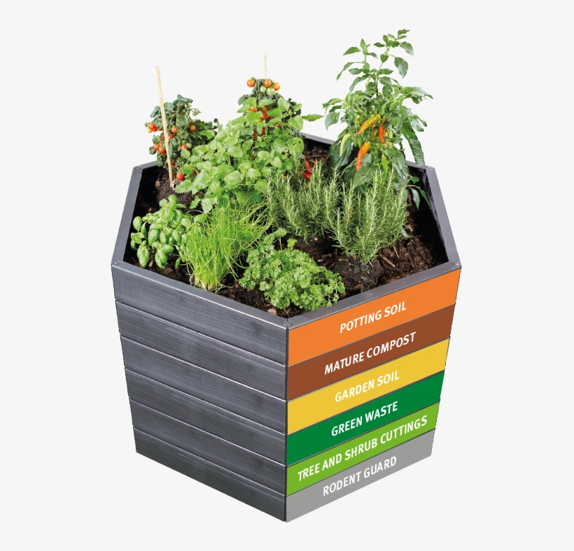 Raised Bed Planters - Graf Ergo Raised Bed System Ø110xh25 Cm Kst., transparent png #7847528