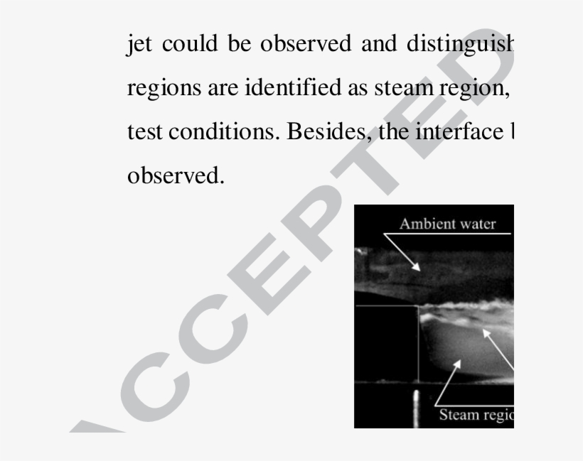 Regions Of Stable Steam Jet In Water Flow In A Rectangular - Personification, transparent png #7848657