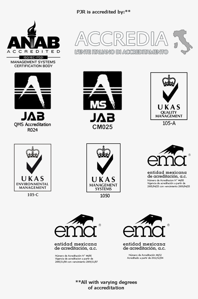 Pjr2 Accrediations New - Iso 9001, transparent png #7848696
