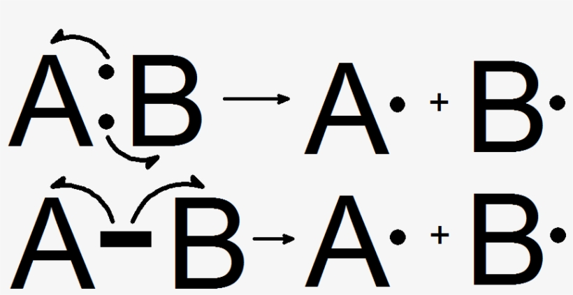 Homolytic Bond Cleavage - Difference Between Homolytic Cleavage And Heterolytic, transparent png #7849114