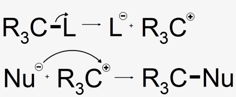Arrow Pushing Sn1 - Number, transparent png #7849271