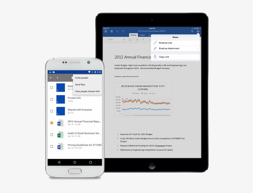 The Power Of Social Networking - Mobile Device, transparent png #7851367