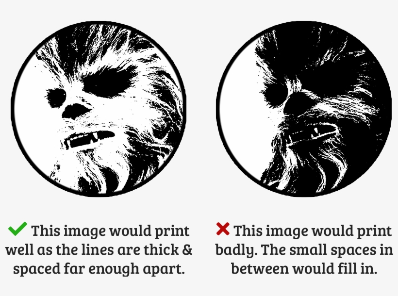 Line Quality & Line Size - Circle, transparent png #7852577